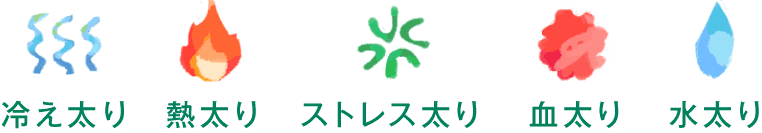 何タイプ?