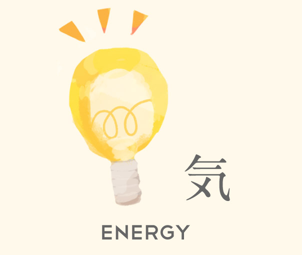 気 ENERGY
